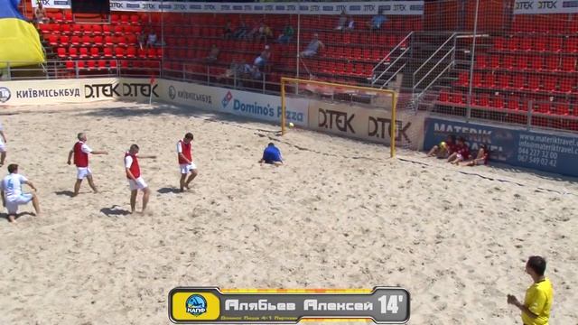 Доминос Пицца 5:3 Партизан смотреть онлайн