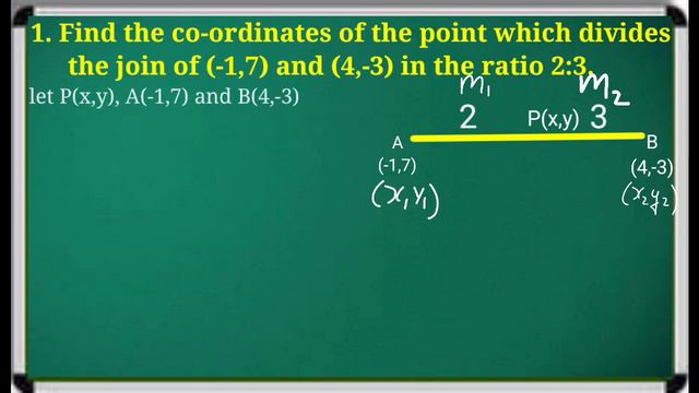 Ex 7.2 q 1 green board | Class 10th Exercise 7.1 Question 1 green board | ex 7.2 q 1 class 10th смотреть онлайн