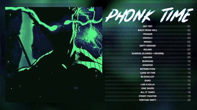 1 HOUR AGGRESSIVE PHONK 👹 Сборник Агрессивного Фонка House Phonk, Distortion, Workout смотреть онлайн