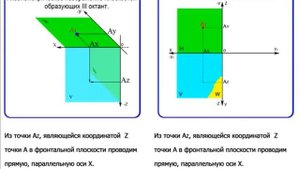 Октант 3