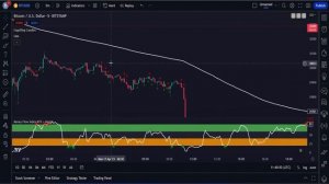 Estrategia de Trading ChatGPT Gana $10k al Día ( Tutorial Completo )