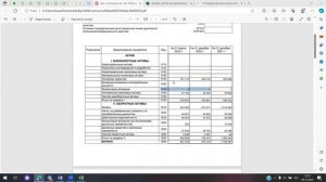 Расчет чистых активов по балансу