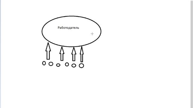 Все профессии важны Все профессии нужны И почему люди так мало зарабатывают смотреть онлайн