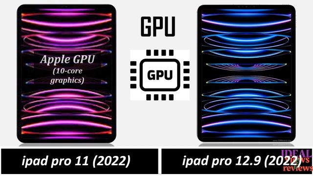 ipad pro 11 2022 vs ipad pro 12.9 2022