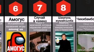 Откуда мемы?