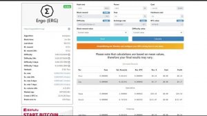 Майнинг на видеокартах 3070 Ti | Доход и окупаемость в майнинге | Покупать или нет?