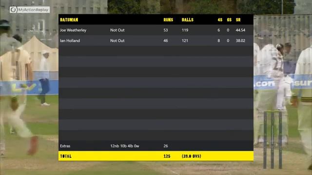 LIVE STREAM | Gloucestershire v Hampshire Day Two | County Championship смотреть онлайн