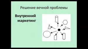 Новая модель делегирования