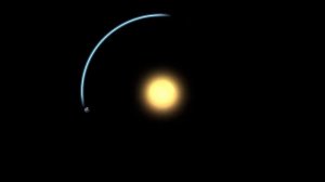 Главная ошибка опровергателей теории относительности