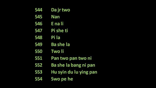 Shurangama Mantra learning - Section 5, Part 9 - Breakdown by Master Hsuan Hua смотреть онлайн