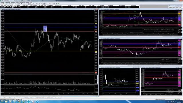 Утренний Pre-Market смотреть онлайн