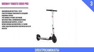 Электросамокаты топ 5
