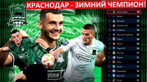 Краснодар - зимний чемпион России! Заслужили!