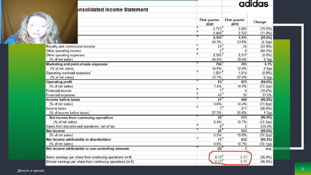 Можно ли инвестировать в акции в евро? Тренды Частного Инвестирования (эфир 07.10.2020) смотреть онлайн