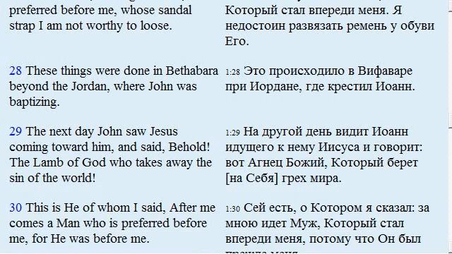 . Аудирование Английский язык по Библии. NKJV. John (chapter 1) Евангелие от Иоанна глава 1 смотреть онлайн