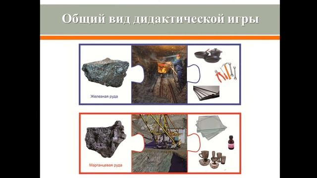 Дидактическая игра "Полезные ископаемые Кузбасса" смотреть онлайн