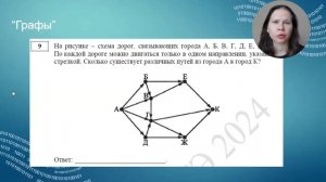 Как сдать ОГЭ по информатике на 4 в 2024
