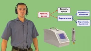 Недостоверный результат проверки фильтра на целостность