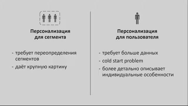 Retentioneering: Персонализация в продукте