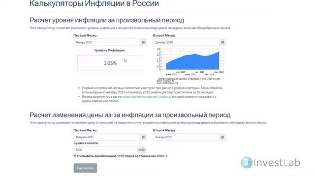 Топ 10 вкладов с самой высокой ставкой