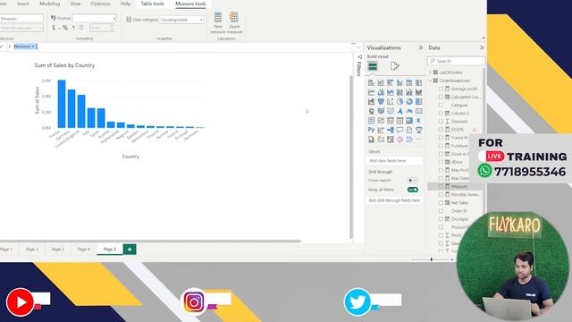 Lecture 155: Time Intelligence Function in Power BI  Calculate sales between the Dates using Dax