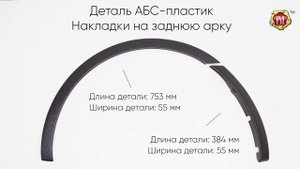 Накладки на колёсные арки KIA Rio (russ-artel.ru)