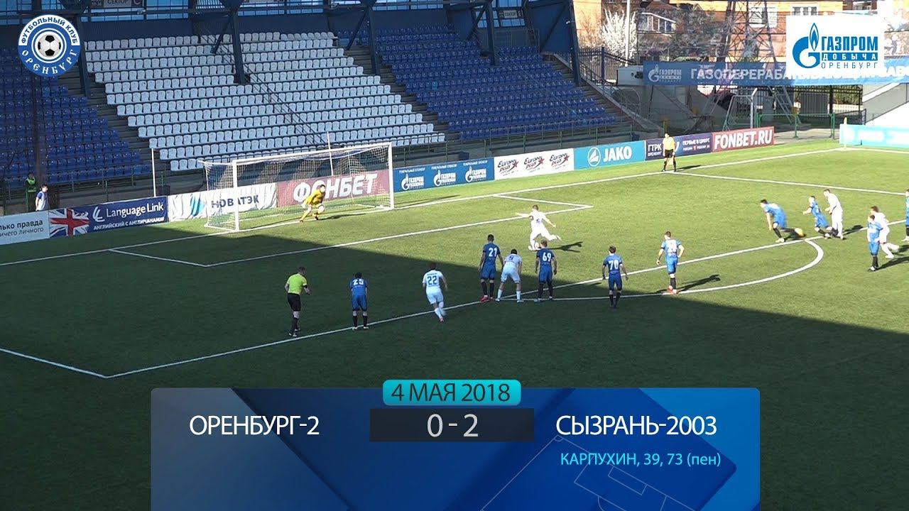 Оренбург 2003.