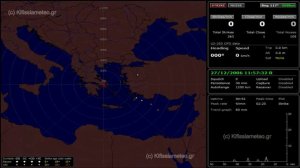 Τε 27/12/2006 - Detector (LD-250) 24h History.