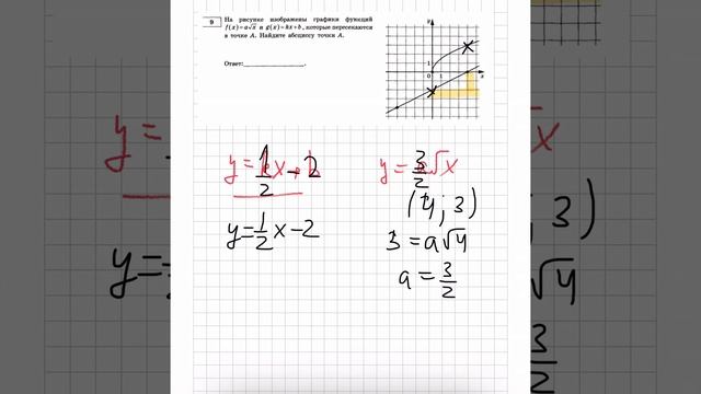 На рисунке изображены графики функций f(х)=а√ х и g(x)=kx+b, которые пересекаютсяв точке А смотреть онлайн