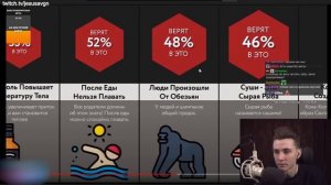 ХЕСУС СМОТРИТ: Мифы, в Которые Мы Верим | МИР СРАВНЕНИЙ