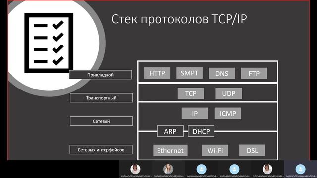Студенческая научная секция ФИТ: Математическое моделирование смотреть онлайн
