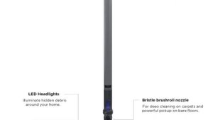 Top 5 Best Shark Vacuums in 2024 - The Best Shark Vacuums Reviews