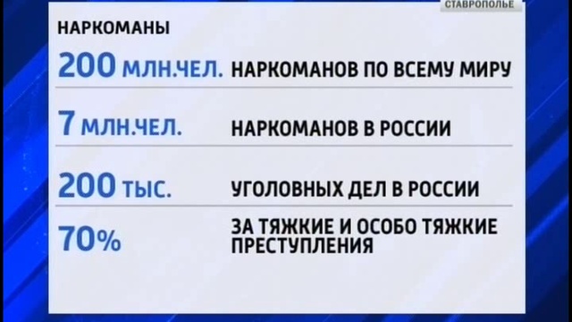 С наркоманией на Северном Кавказе решили бороться нестандарт