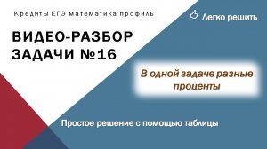 Кредит с разными процентами ЕГЭ математика профиль