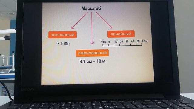 Урок 2. Карты, проекции, масштаб, условные знаки, горизонтали, азимут.
