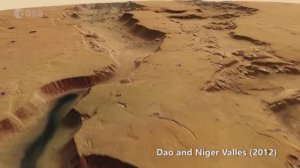 158. Ближний космос 7.8. Аргументы Марса. 07.03.2021