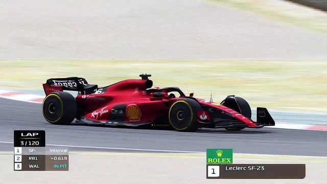 Ferrari F1 2023 SF-23 vs Red Bull F1 2023 RB19 - Spanish Grand Prix