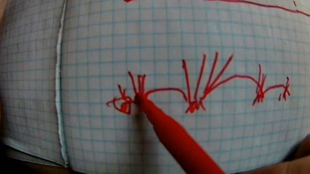 Посадка саженцев Калины на Дальневосточном гектаре. Вариант быстрого освоения участка.