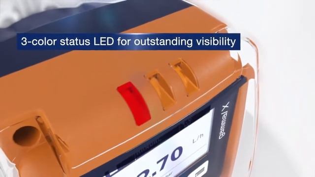 Дозировочный насос gamma/X - интуитивное управление смотреть онлайн