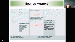 Проекты наших студентов -  "Настольная игра «Умный футбол"