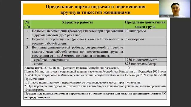 Предельные нормы подъема и перемещения вручную тяжестей женщинами | Сколько можно поднимать женщина