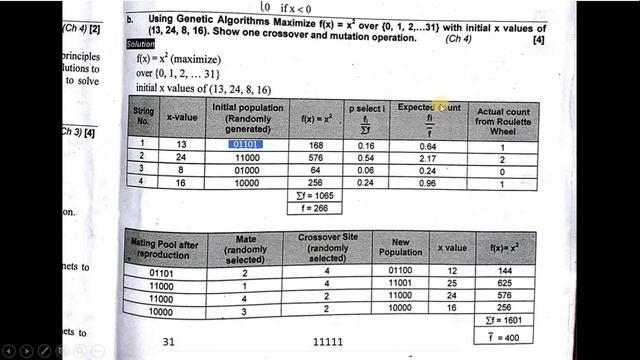 Genetic Algorithm problem with solution | G.A Maximize f(x)= x^2 .Show one Crossover? Soft Computin