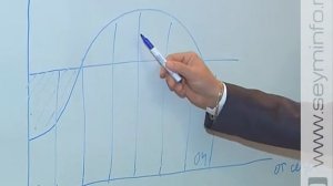Почему в апреле тепло   11 дней, а оплачивать отопление   за весь месяц