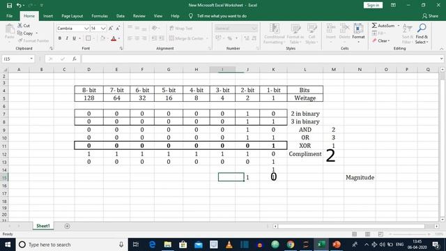 Basic Operators in Python | Operators In Python | Python Operators смотреть онлайн