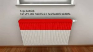 Работа термостатического клапана на стальном панельном радиаторе