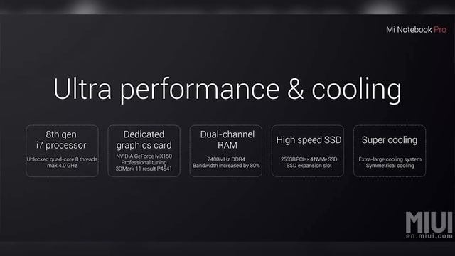 Mi Notebook Pro - The Macbook Killer? смотреть онлайн