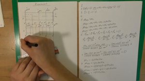 Кручение. Статически неопределимый брус.