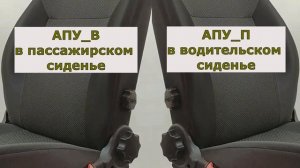 Поясничные упоры АПУ 63. Особенности установки.