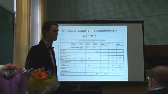 Зашита дипломной работы (Продолжение) смотреть онлайн