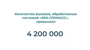 В системе «ЭРА-ГЛОНАСС» уже зарегистрировано более 4,5 млн автомобилей (данные 29.10.2019)